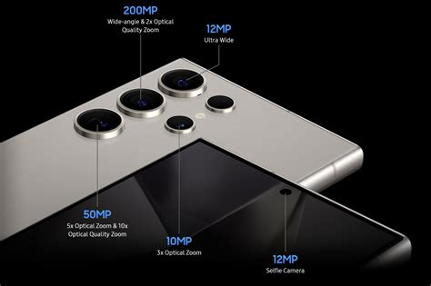 The new Samsung S24 Ultra 5x lens does 10x… with a crop! by Jose ...