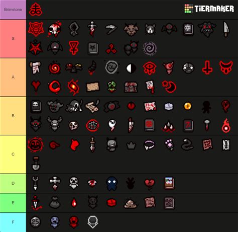 Lista 103+ Foto Items The Binding Of Isaac Repentance Actualizar