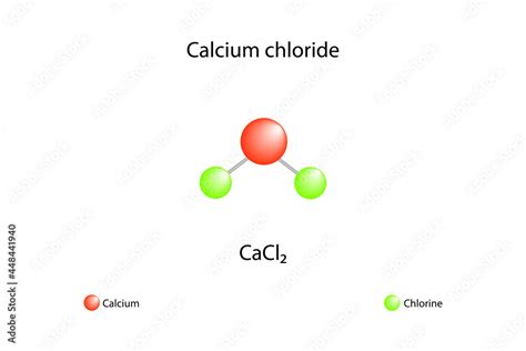 Molecular formula of calcium chloride. Chemical structure of calcium ...