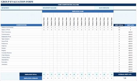 5 Employee Performance Scorecard Template Excel - Excel Templates