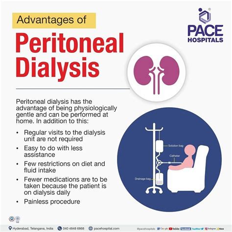 Peritoneal Dialysis Procedure in Hyderabad, India | Indications & Cost