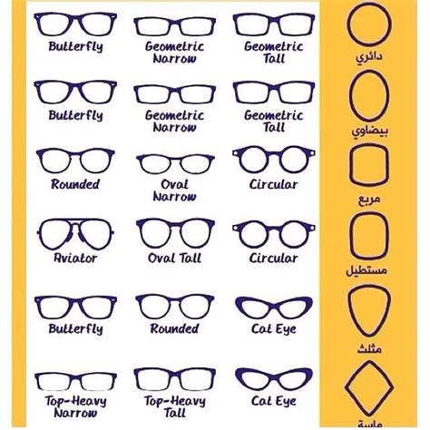 Pin by Jean Lauer on Eyewear | Glasses for face shape, Glasses for ...