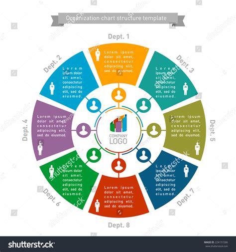 1,724 Circle Organizational Chart Images, Stock Photos & Vectors ...