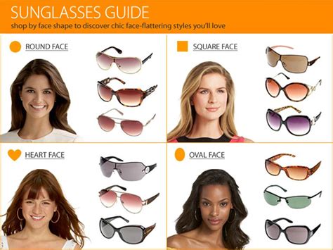What Sunglasses are Best for Your Face Shape?