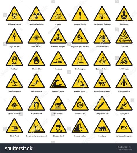 Set of triangle yellow warning sign hazard danger attention symbols chemical flammable security ...