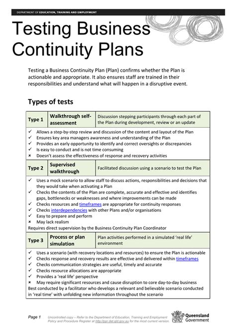 Business Continuity Test Template