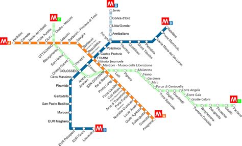 How to Use the Rome Metro (Subway) System - An American in Rome | Subway map, Train map, Metro ...