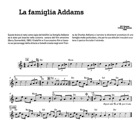 THE ADDAMS FAMILY Theme Easy Sheet music | Easy Sheet Music