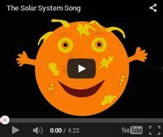 Planets For Kids - Solar System Facts and Astronomy 1st Grade Science, Kindergarten Science ...