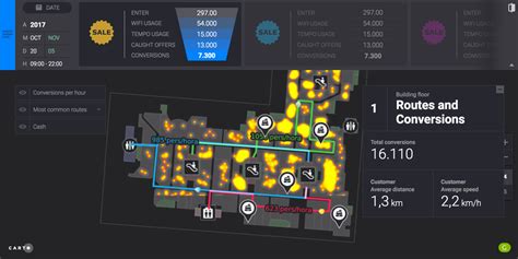 3 Internet of Things (IoT) Location Trends in 2018