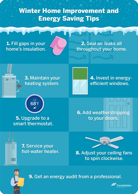 9 Winter Home Improvements to Save Energy | Constellation