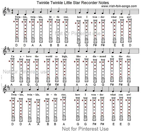 Twinkle Twinkle Little Star Guitar Chords For Beginners