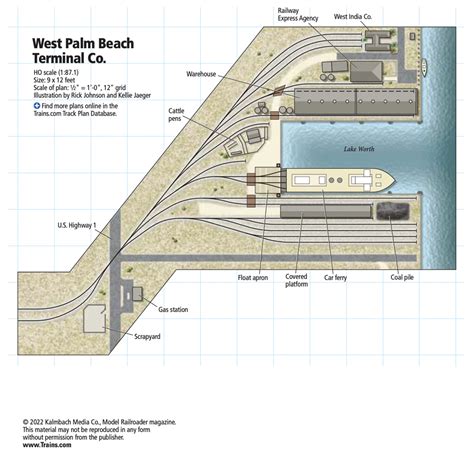 Train Ho Scale Track Plans