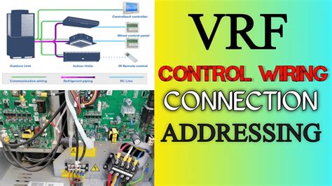 Schematic Diagram Of Vrf System Vrf System Diagram