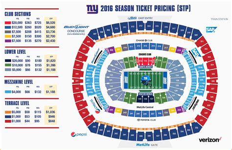 Metlife Stadium Parking Map