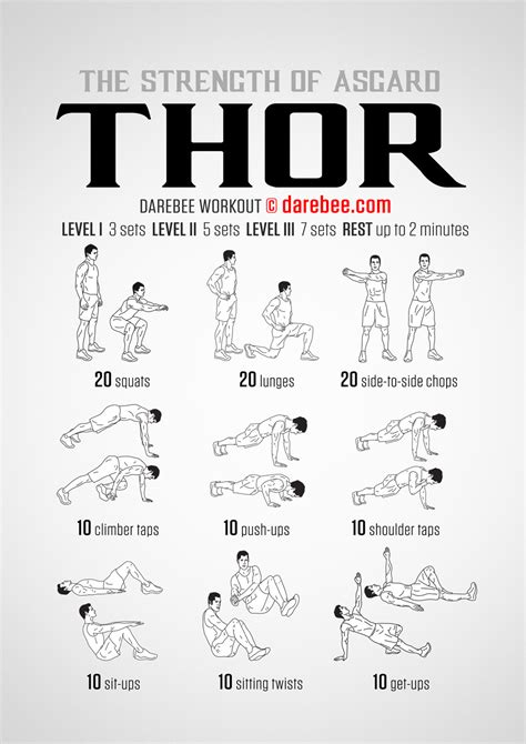 Thor Workout