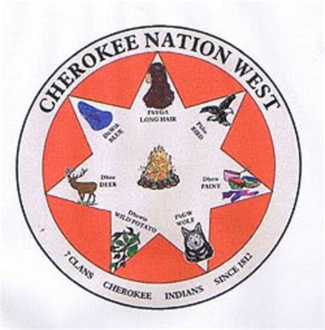 The Great Seal of the Western Cherokee Nation Self-adhesive | Etsy