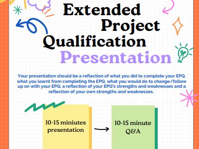 EPQ Presentation Poster | Teaching Resources