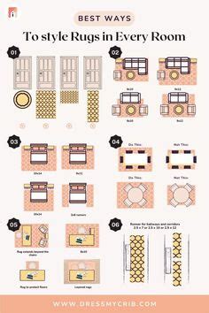 Kitchen Rugs Size and Placement Guide | Kitchen Rug and Runner Rug ...