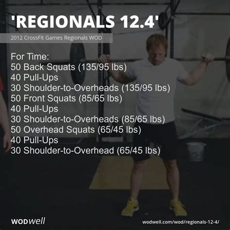 "Regionals 12.4" Workout, 2012 CrossFit Games Regionals WOD | WODwell ...