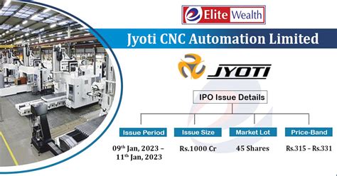 Jyoti CNC Automation IPO Details Issue Price, Date, News, Allotment Status, GMP, Link, Updates