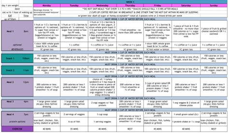 Super Shred Week 1 Menu & Plan … | Shred diet, Super shred