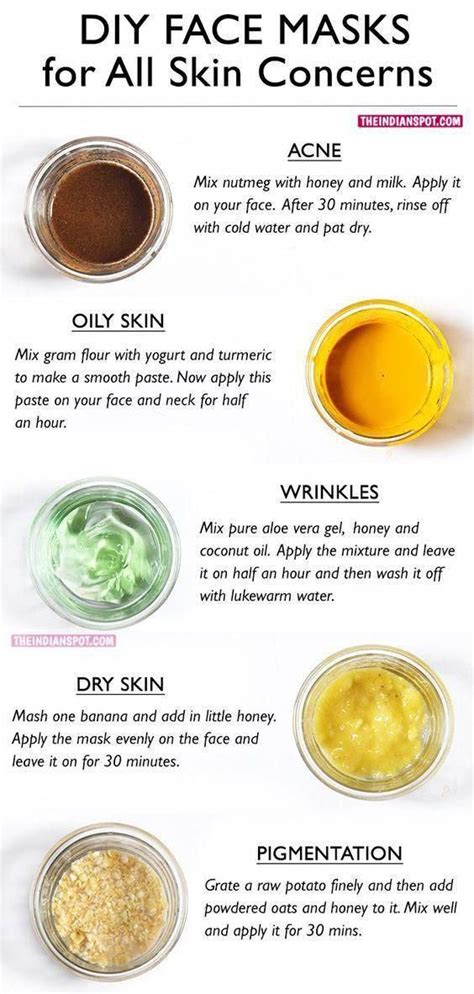 Pin on skin care ideas