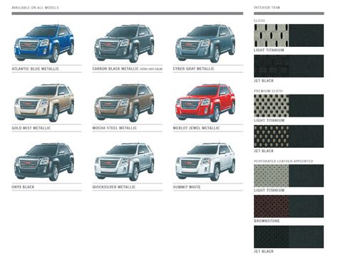 GMC Terrain Paint Codes & Color Charts