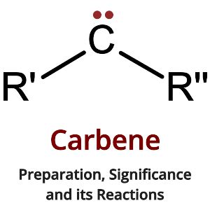 Carbene: Types, Preparation, and Reactions - PSIBERG