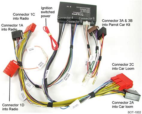 Installation Parrot MKi 9200 sur PCM1 - Sonorisation - Boxster Cayman ...