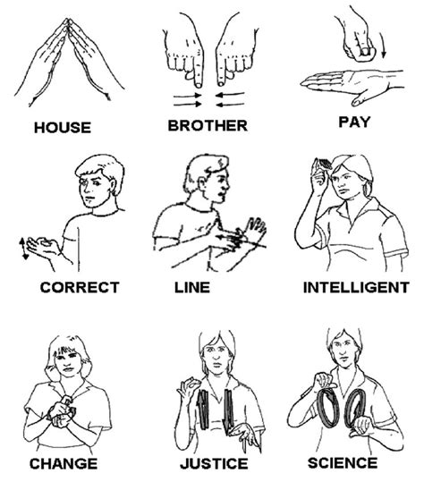 Pin by Chloe💕 on language (With images) | Sign language phrases, Sign language alphabet, Sign ...