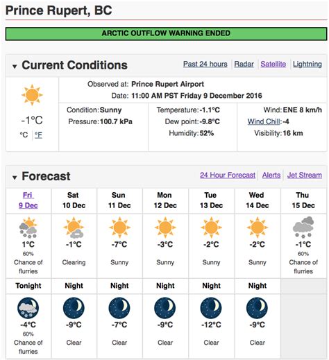 North Coast Review: A bit of relief from the Arctic front as Outflow Warning lifted for Prince ...