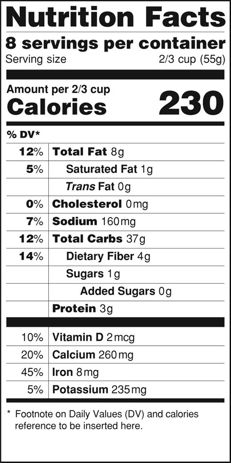 Classification of Nutrients – Nutrition: Science and Everyday ...