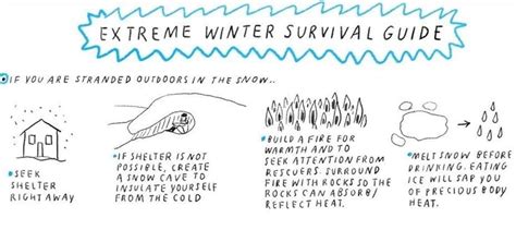 Your Illustrated Extreme Winter Survival Guide « The Secret Yumiverse