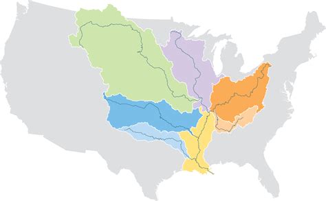 About the Watershed | America's Watershed Initiative