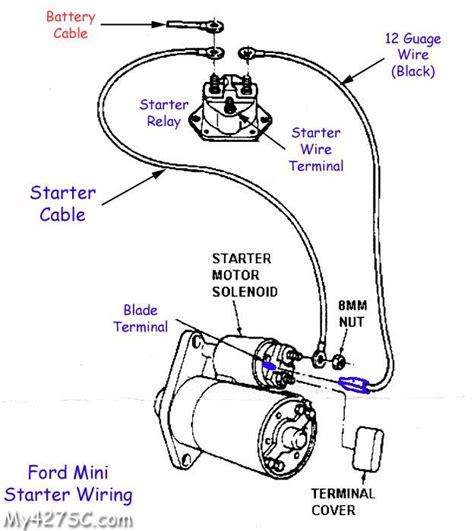 Wiring A Chevy Starter