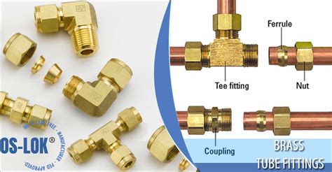 Brass Tube Fittings manufacturer India | ASTM B283 Compression Fitting