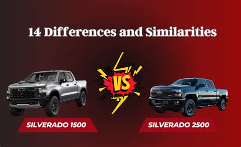 Silverado 1500 Vs 2500 | 14 Differences and Similarities - Autto Solutions