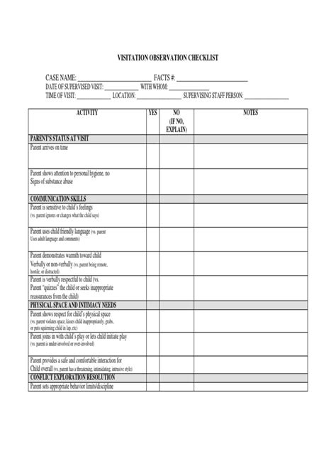 Tab 19 - Visitation Observation Checklist | Parent | Relationships & Parenting