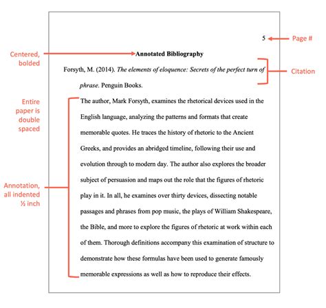 Citation References Apa Format Spacing