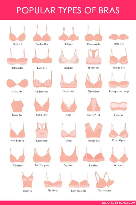 10 Types Of Common Bras Every Woman Should Know & Own - Her Style Code