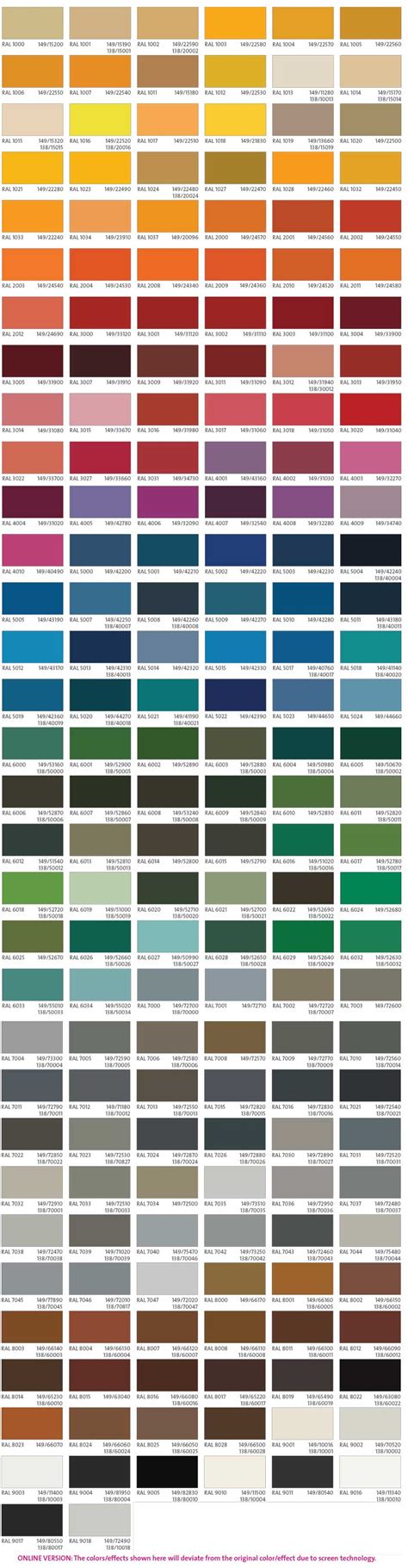 Exo-Shield Powder Coating Colors - Alpine Overhead Doors