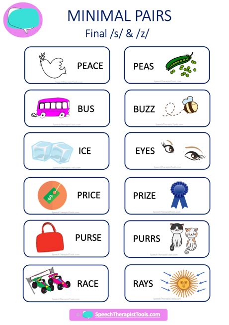 Minimal Pairs Speech Therapy Worksheets - Speech Therapist Tools