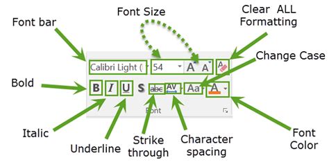 PowerPoint 2016 Home Tab - wikigain