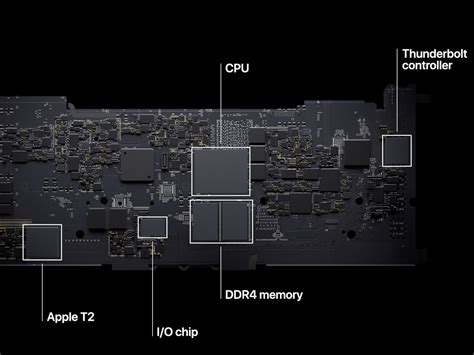 Apple's M1 chip: specs, performance, features, and power efficiency ...