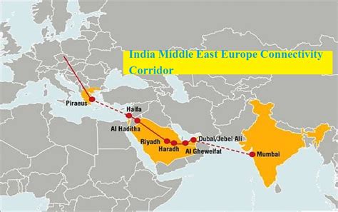 India The Middle East-Europe Connectivity Corridor: A Historic ...