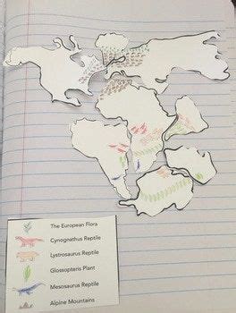 Pangea Worksheet