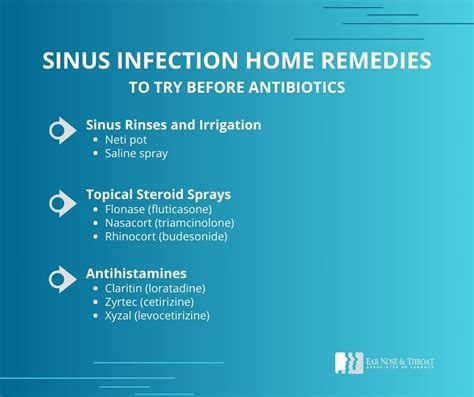 Ear Nose and Throat - Is There a "Best" Antibiotic for Sinus Infections?