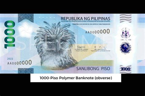 Fake or real? How to know if your P1k bill is authentic | ABS-CBN News