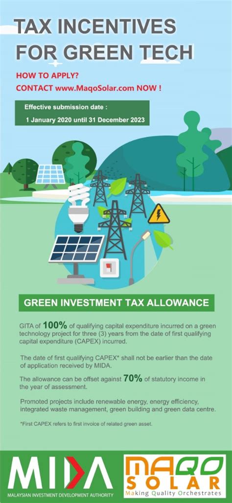 The Green Investment Tax Allowance GITA. - MAQO